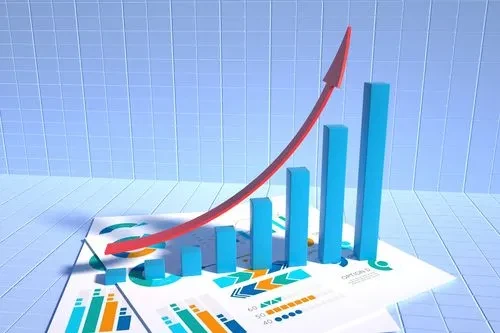 Meddelelse om udsving i råvarepriser